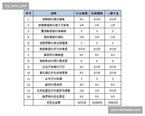 以期连码为核心解析彩票投注策略与概率分析方法 以期连码为核心解析彩票投注策略与概率分析方法